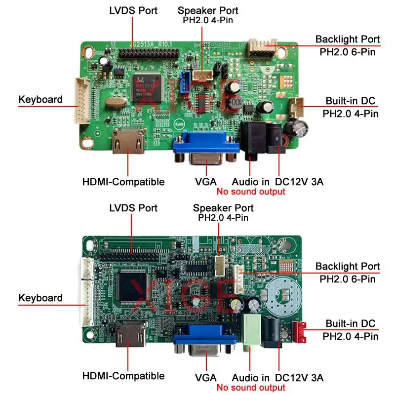 Zestaw DIY do samodzielnego mo – Hdmi Cable recenzja i cena