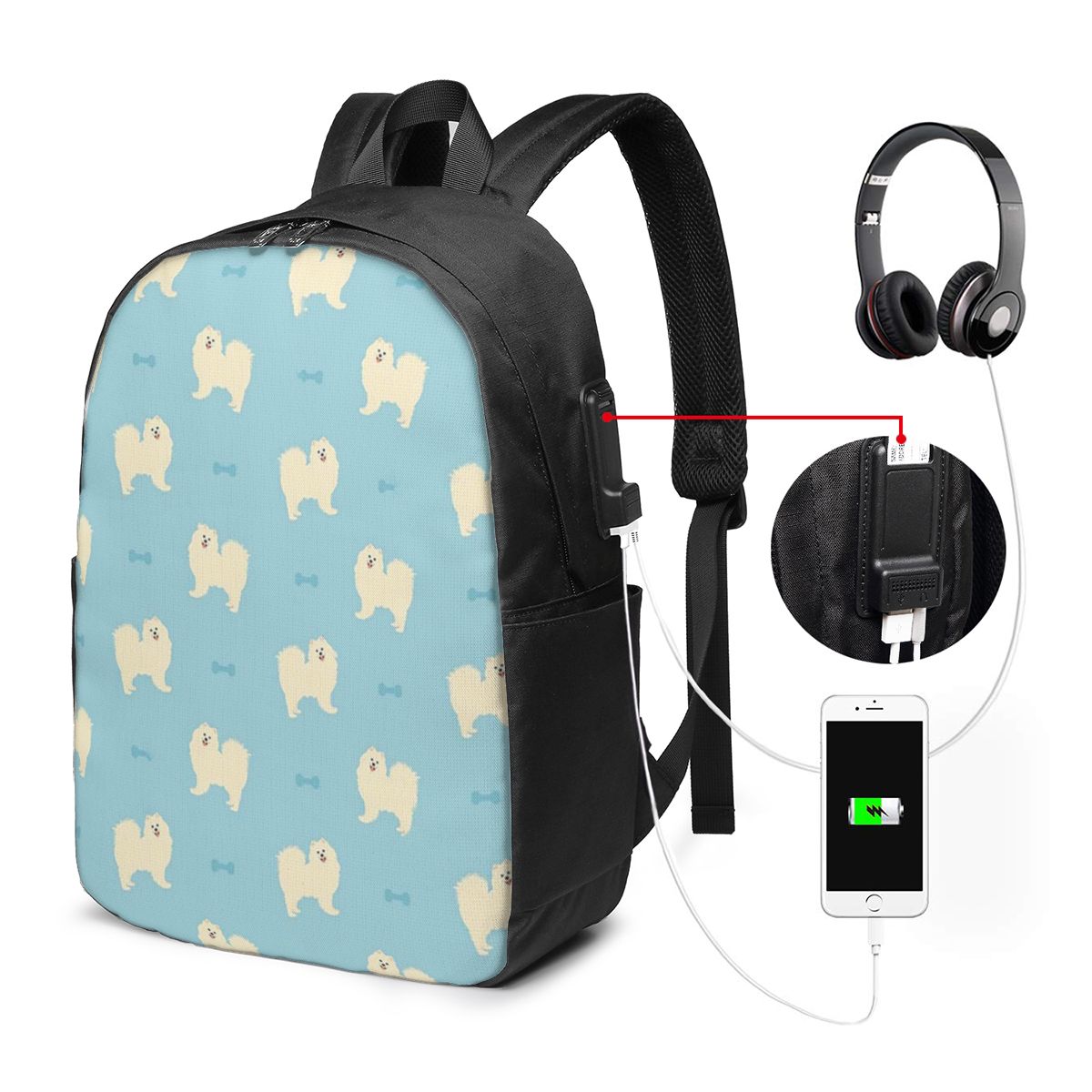 Plecak z motywem psa rasy Samo – Laptop Bag recenzja i cena