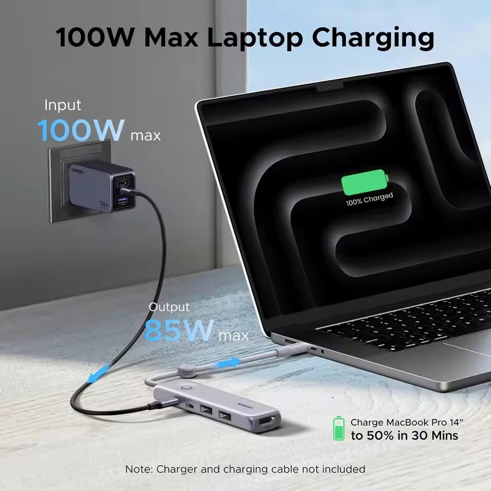 UGREEN Hub USB-C 5 w 1, model  – Usb C Hub recenzja i cena